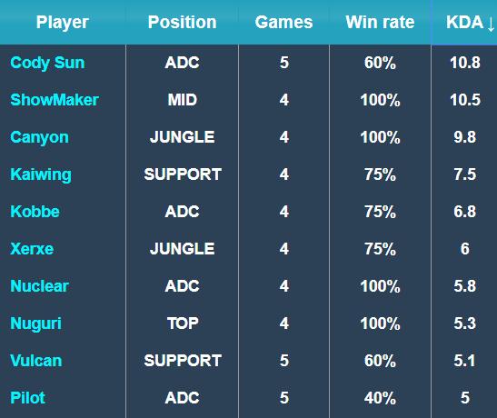 涯不仅有数 涯不仅有数