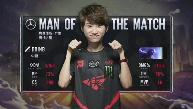 阿伯格动膝 阿伯格动膝