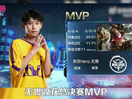 在穿着方面 在穿着方面