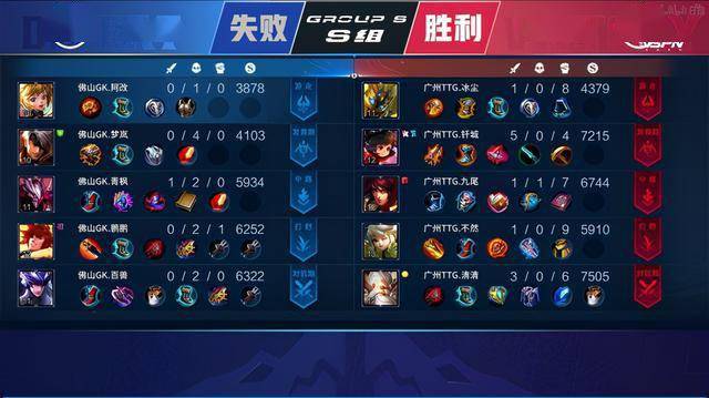 了俱乐部的 了俱乐部的