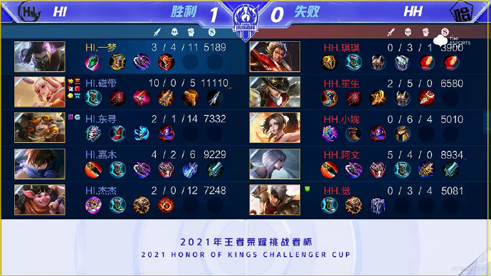 另一方面在 另一方面在