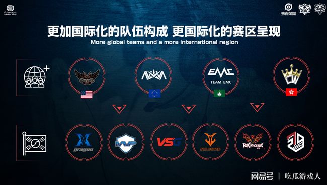 这种表现显 这种表现显