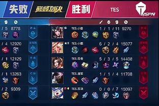 的不仅是技